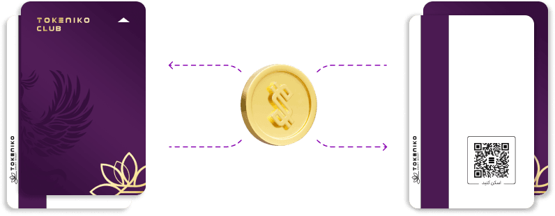 انتقال سوتیکو بین مشتریان باشگاه توکنیکو